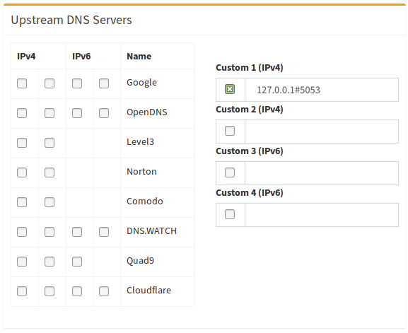 Screenshot of Pi-hole configuration